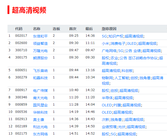 QQ图片20190303185618.png